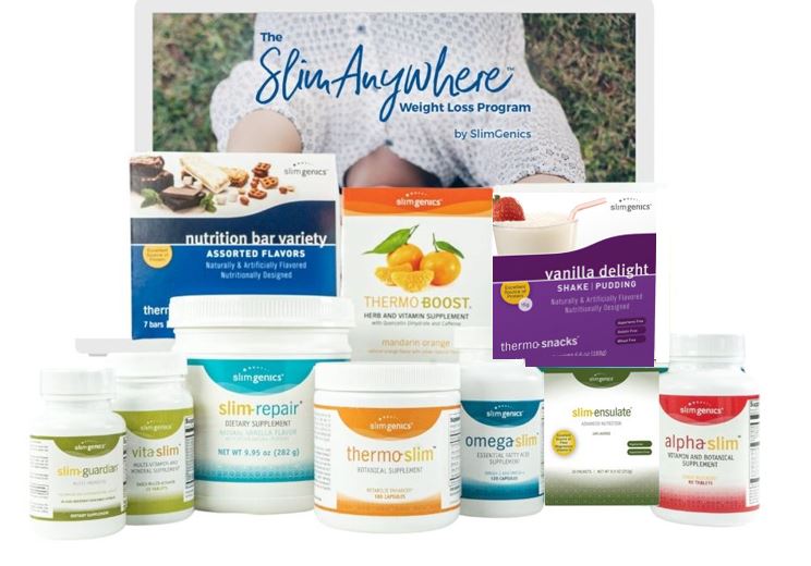 Lose Weight | SlimGenics – SlimGenics-Direct