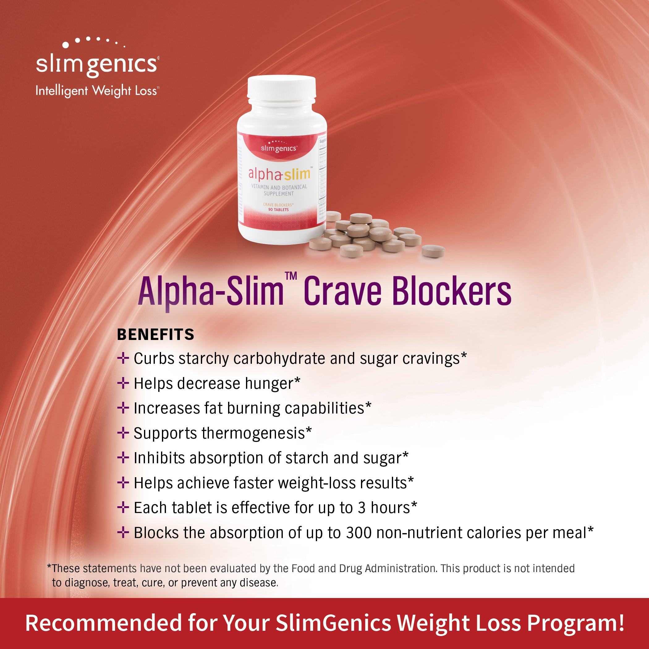 Alpha-Slim Crave Blockers – SlimGenics-Direct